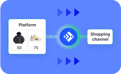 Infographic showing product data syncing from an e-commerce platform through Feedonomics to a shopping channel.