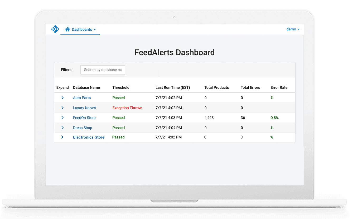 FeedAlerts Dashboard on a laptop screen showing product feeds with green 'Passed' thresholds.