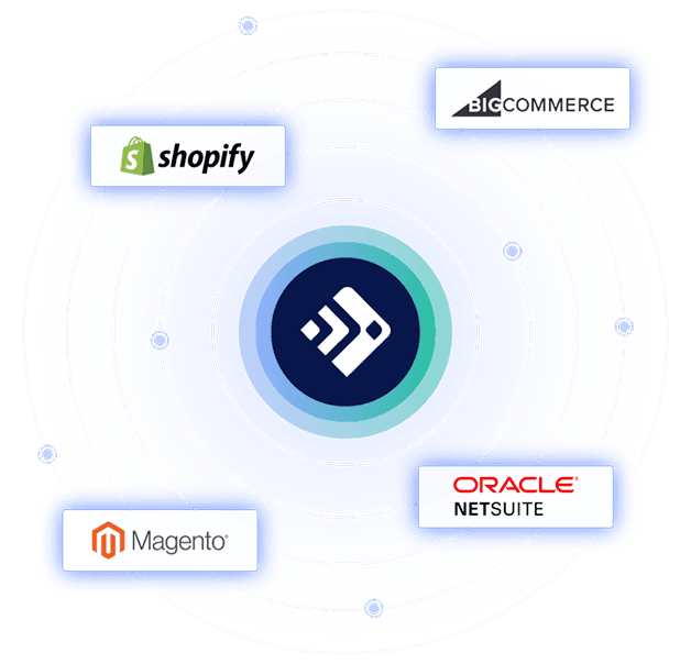 E-commerce platform integration network illustrating seamless data syncing between major ERP and web store solutions.
