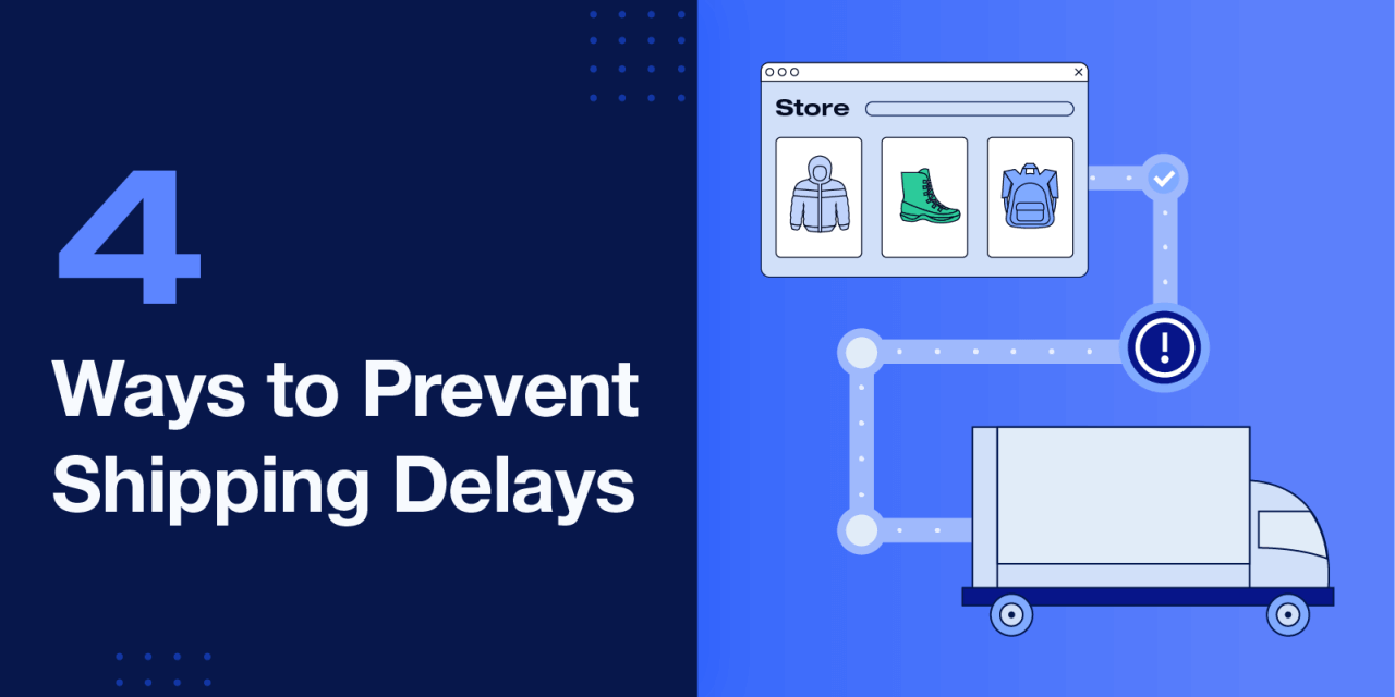 4 Ways to Prevent Shipping Delays. Graphic shows a store interface with a jacket, boot, and backpack leading to a delivery truck.