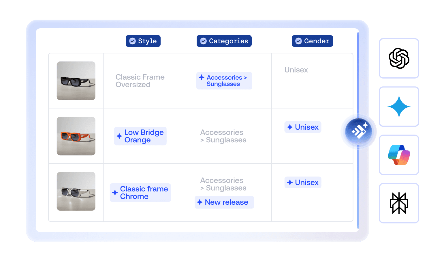 AI-powered product attribute generation for eyewear using OpenAI, Google Gemini, Anthropic, and Mistral models.