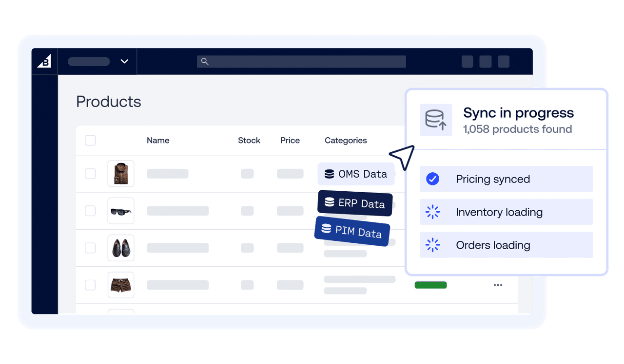 Commercient Ecommerce Platform Sync | Feedonomics™
