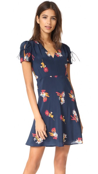 ladies dresses case study - online shopping feed
