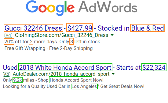 Adwords dynamic text ads