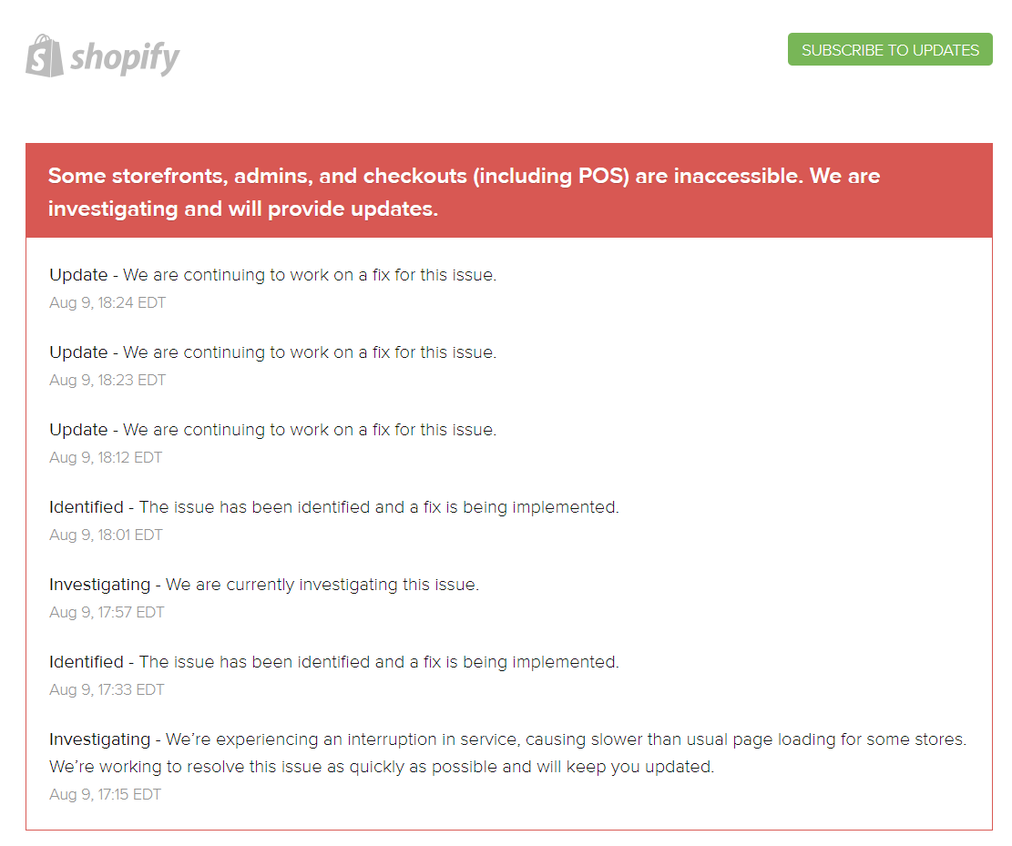 shopify api status