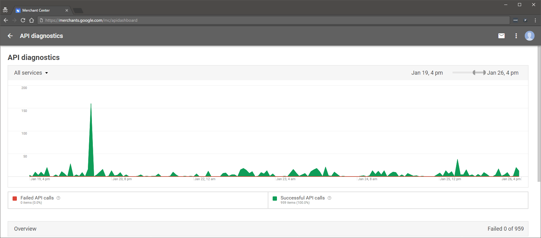 How to Download Current Feed from Google Merchant Center Feedonomics