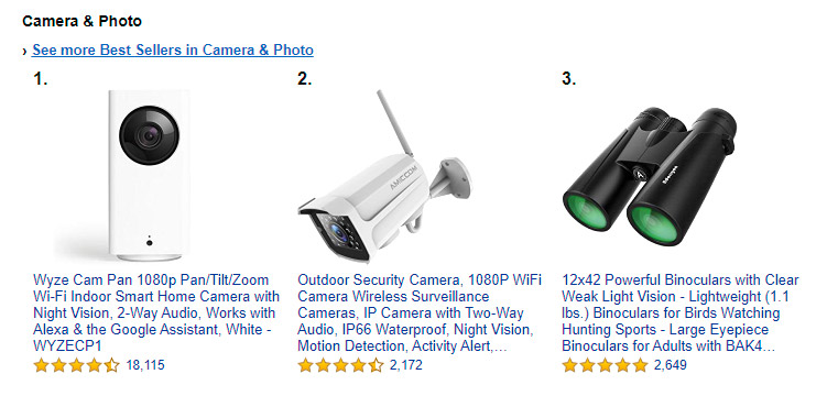 Amazon’s Best Sellers in the Camera and Photo category