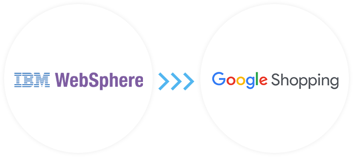 Exporting Shopify Feeds to Google Shopping