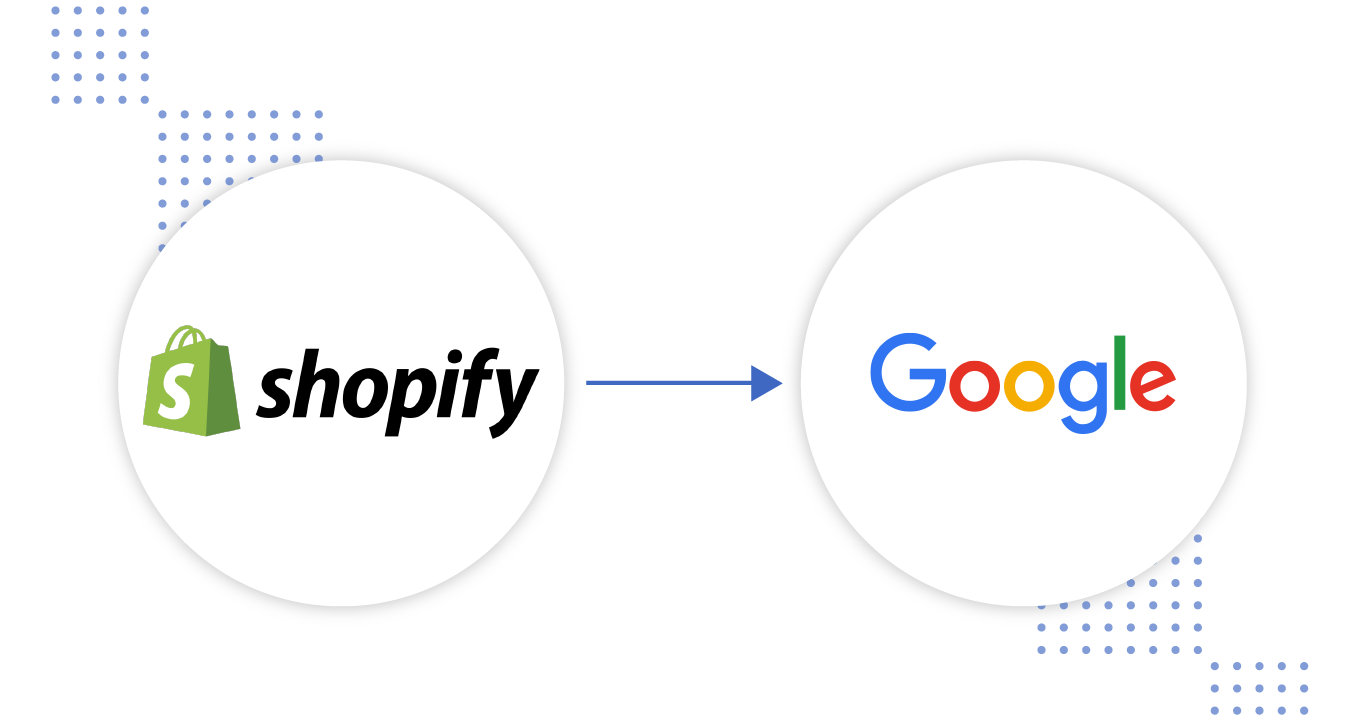 Shopify to Google Shopping