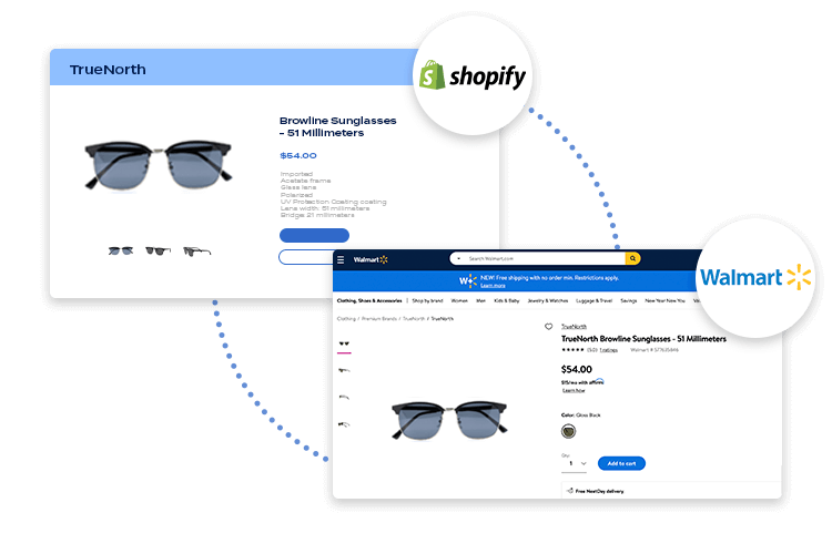 Shopify Walmart integration