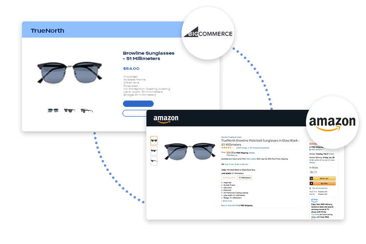 BigCommerce to Amazon integration