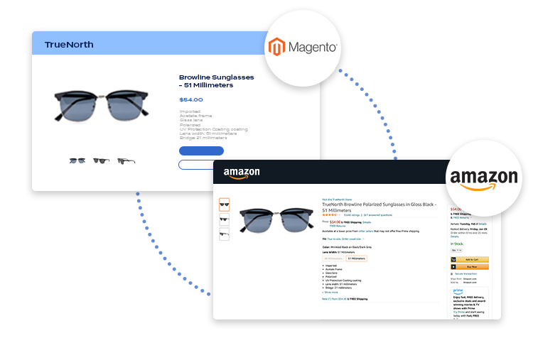 Magento to Amazon integration