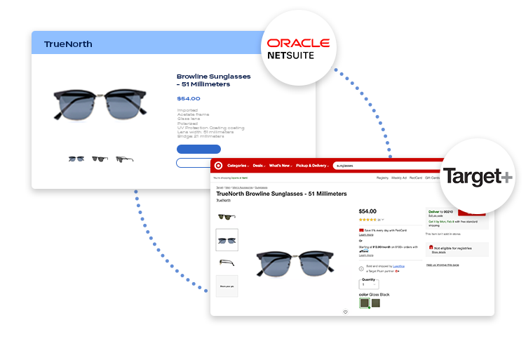 NetSuite to Target Plus integration