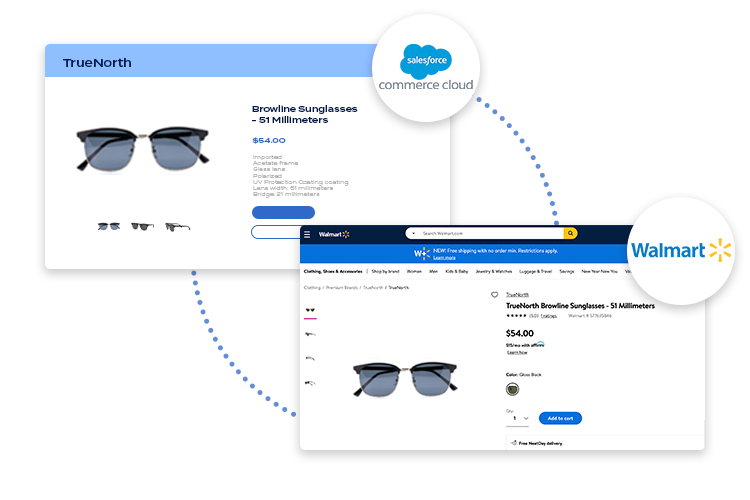 Salesforce to Walmart integration