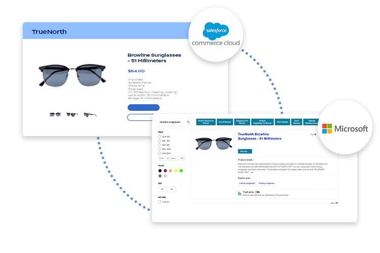 Salesforce to Amazon integration