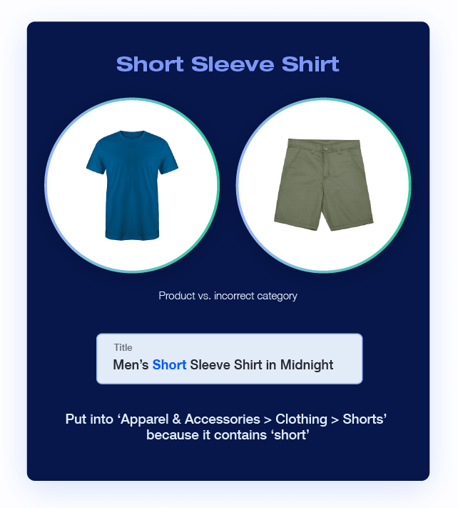 Blue short sleeve shirt and green shorts