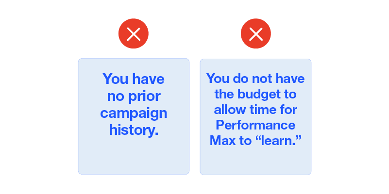 When should you NOT use Performance Max