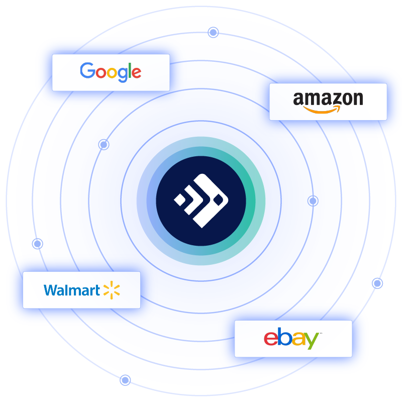 Supported Channels