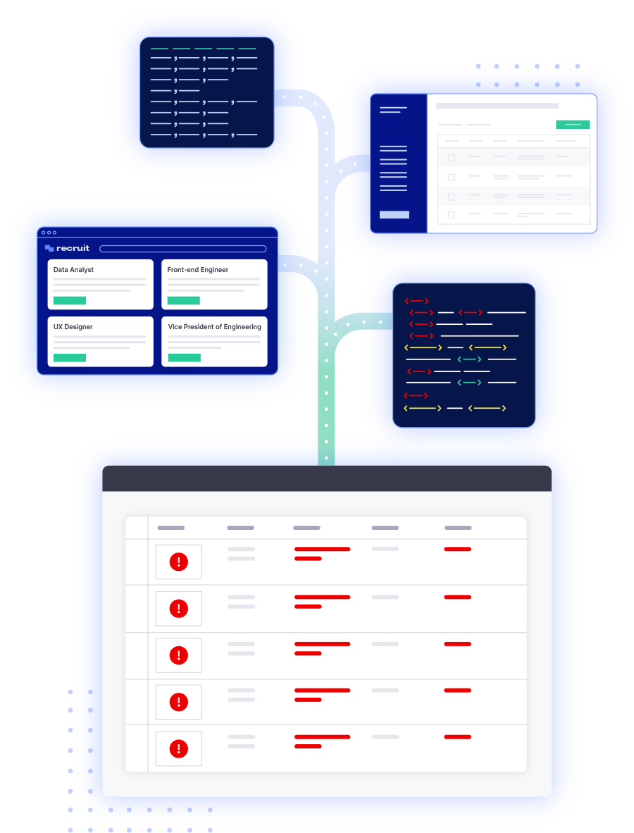 Job Boards and Employment