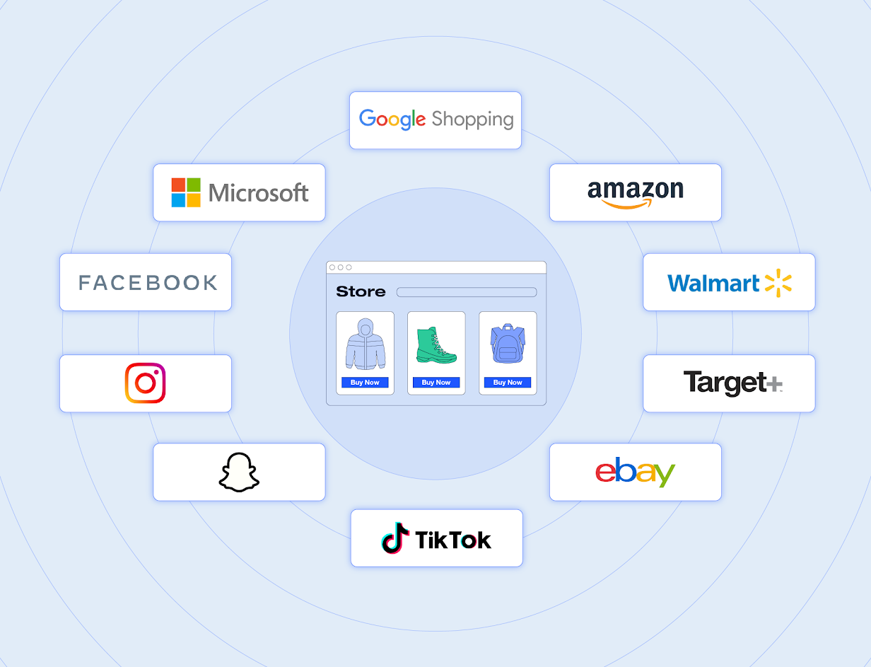 Feedonomics for advertising