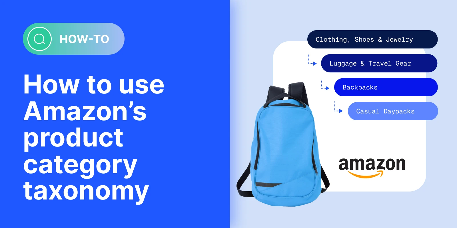 How to use Amazon’s product category taxonomy